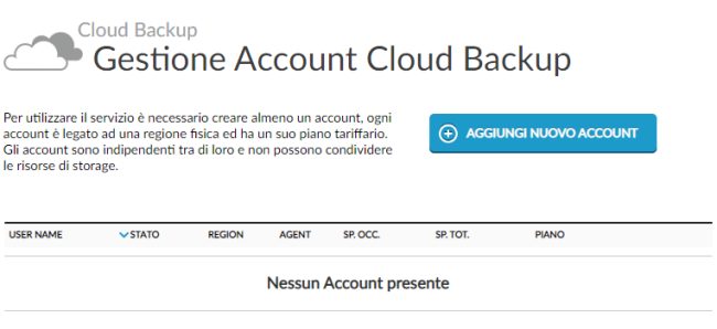 Backup e copia delle postazioni di lavoro dei dipendenti mentre lavorano da casa