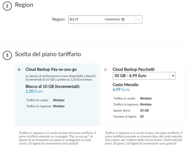 Backup e copia delle postazioni di lavoro dei dipendenti mentre lavorano da casa