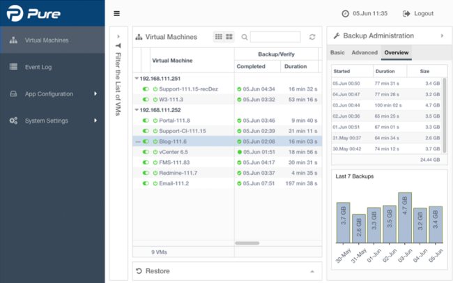 Backup di macchine virtuali VMware centralizzato e gratuito con Pure
