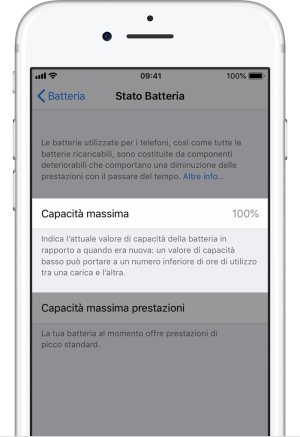 Batteria iPhone: come conoscerne lo stato di salute