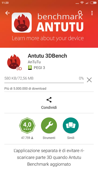 Benchmark Android, come sapere quale dispositivo è più performante