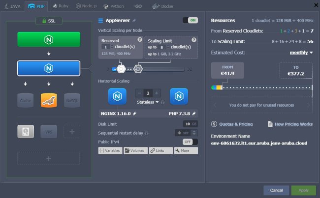 Jelastic Cloud: bilanciare i carichi di lavoro e migrare i servizi in modo rapido ed efficace