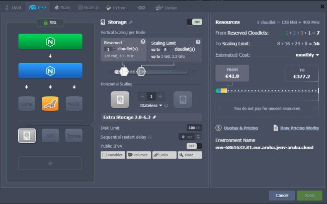 Jelastic Cloud: bilanciare i carichi di lavoro e migrare i servizi in modo rapido ed efficace