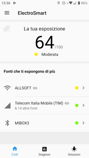 Campi elettromagnetici: possibile misurarli con uno smartphone?