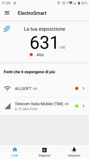 Campi elettromagnetici: possibile misurarli con uno smartphone?
