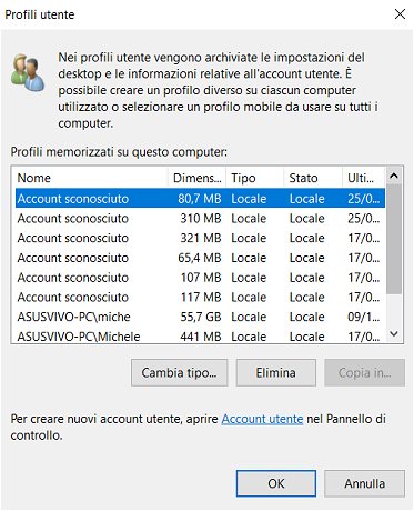 Account Windows: come gestire gli utenti