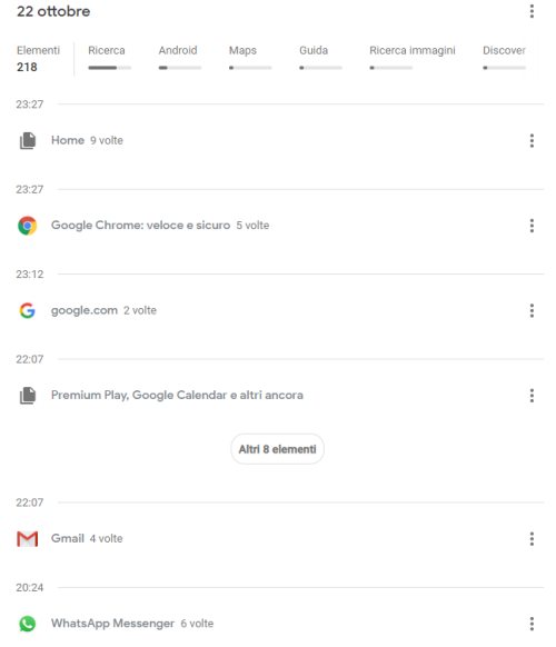 Cancellare cronologia Google: da oggi è molto più semplice e veloce