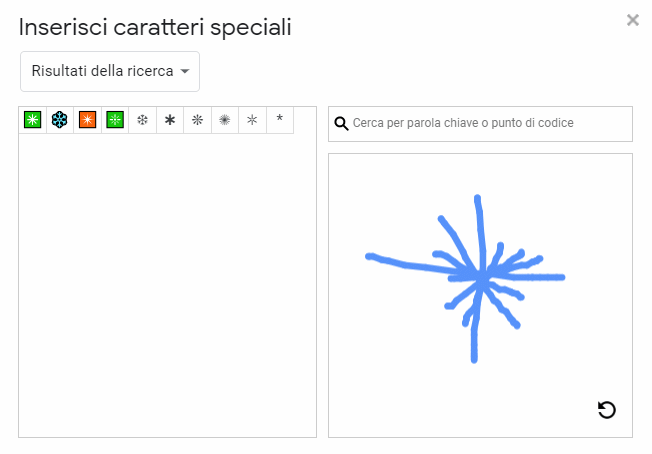 Caratteri speciali: come ottenerli usando la tastiera