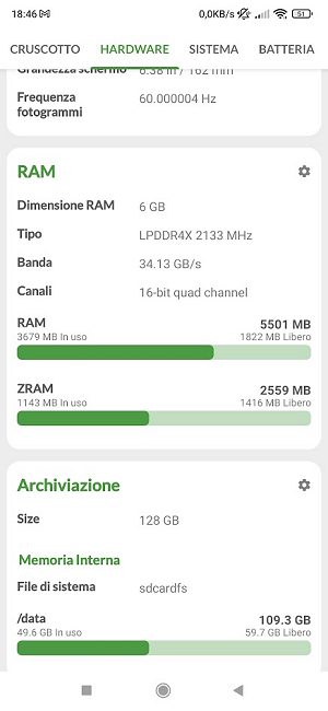 Caratteristiche smartphone Android: conoscere i segreti del dispositivo