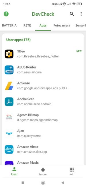 Caratteristiche smartphone Android: conoscere i segreti del dispositivo