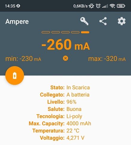 Caricare smartphone senza caricabatterie originale