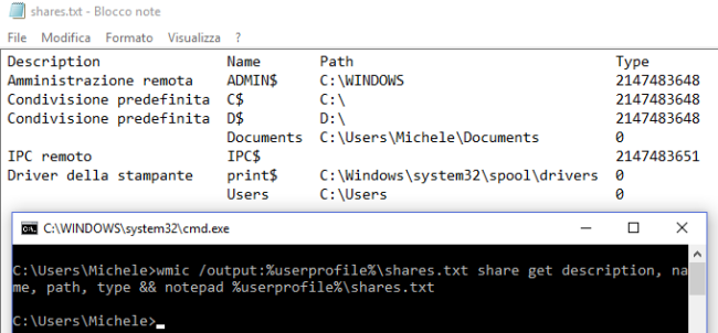 Cartelle condivise in Windows, come ottenere la lista completa