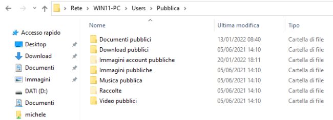 Cartella pubblica Windows 11: cos'è e come funziona