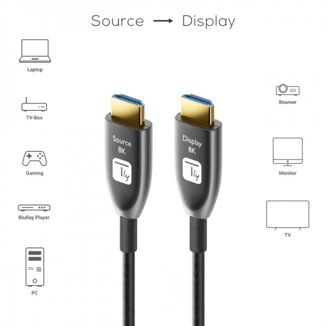 Migliore cavo HDMI TV 4K e 8K Techly