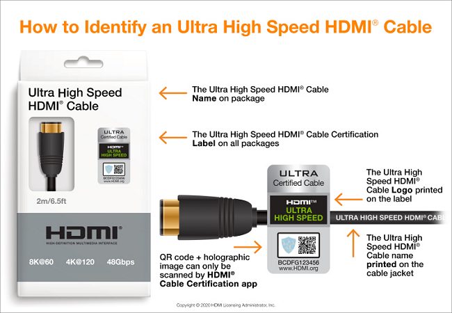 Come acquistare un cavo HDMI 2.1 e non avere sorprese