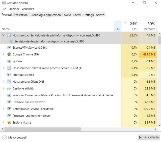 Windows 10, CDPUserSvc e utilizzo elevato della CPU