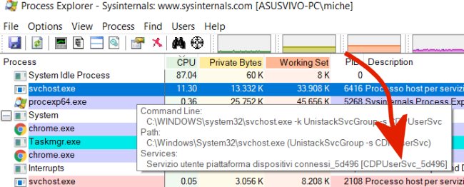 Windows 10, CDPUserSvc e utilizzo elevato della CPU