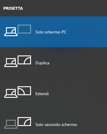 Centro PC portatile: esiste ancora e perché è utile