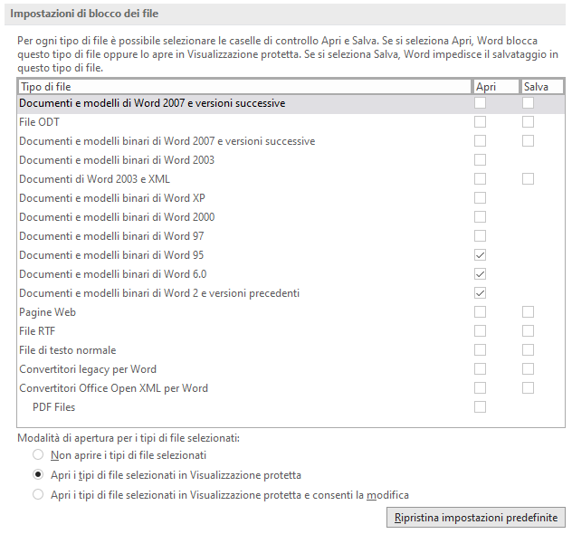 Centro protezione Word: a cosa serve e come preserva sicurezza e privacy