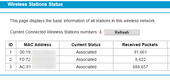 Scoprire chi è collegato alla rete WiFi e gli indirizzi IP dei client