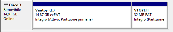 Chiavetta USB avviabile con più file ISO, senza formattazione