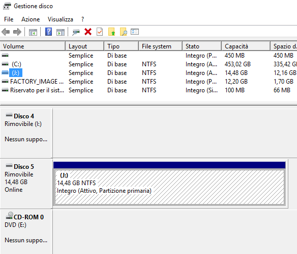 Windows 10 non legge chiavetta usb