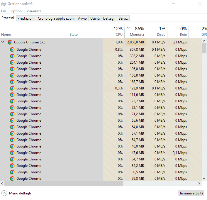 Come chiudere programma bloccato in Windows