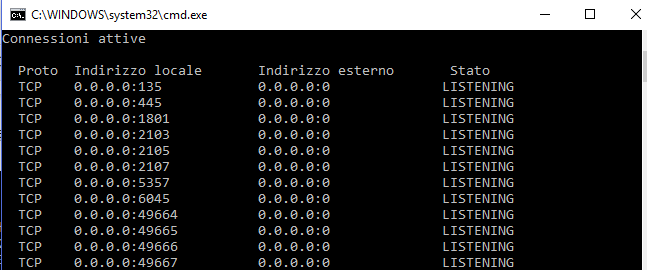 Aprire porte sul router e chiuderle quando non più necessario