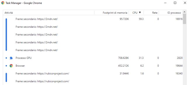 Chrome non risponde, è lento o è bloccato: cosa fare