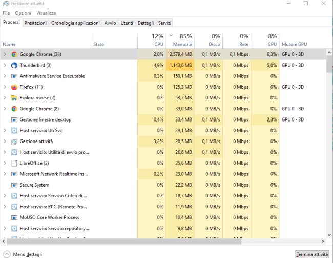 Chrome non risponde, è lento o è bloccato: cosa fare