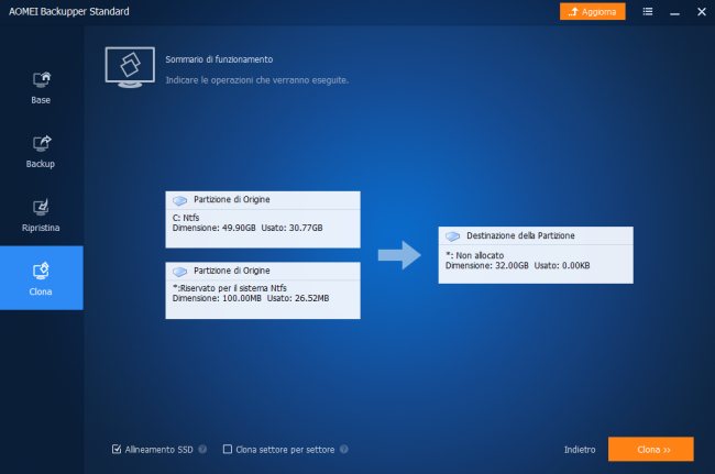 Clonare hard disk, quali le migliori strategie