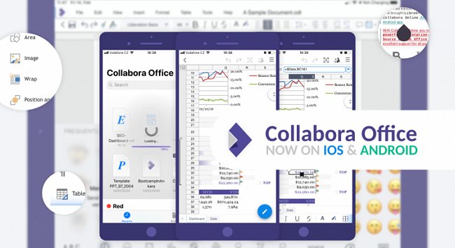 Collabora Office: ecco la suite opensource per aprire e modificare documenti da Android e iOS