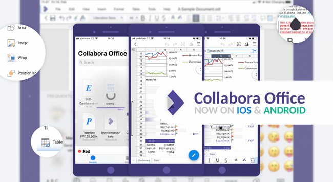 collabora office android collabora office android