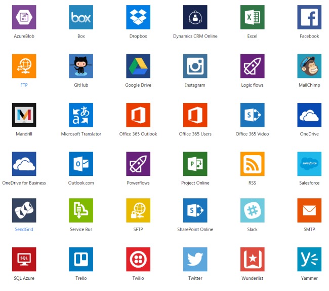 Collegare servizi cloud con Flow, rivale di IFTTT