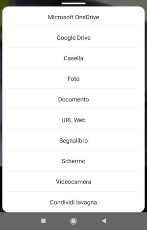 Come funziona Zoom: gli aspetti principali