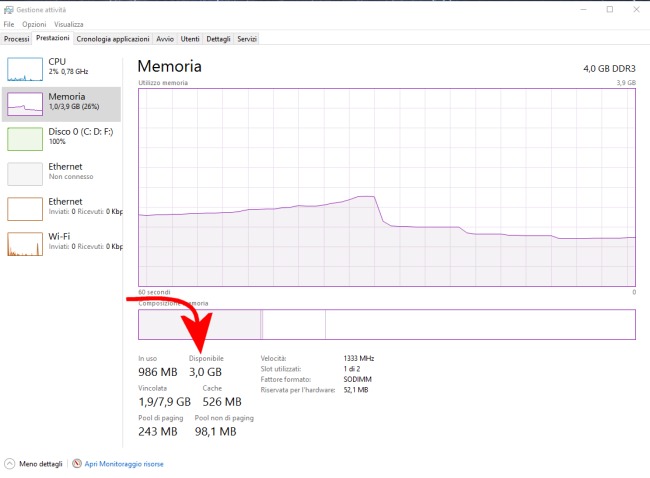 Come usare Virtualbox e perché