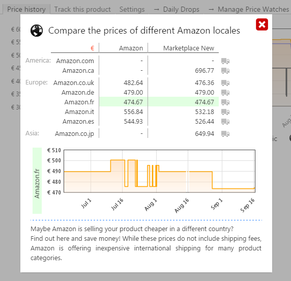 Comprare su Amazon.de dall'Italia