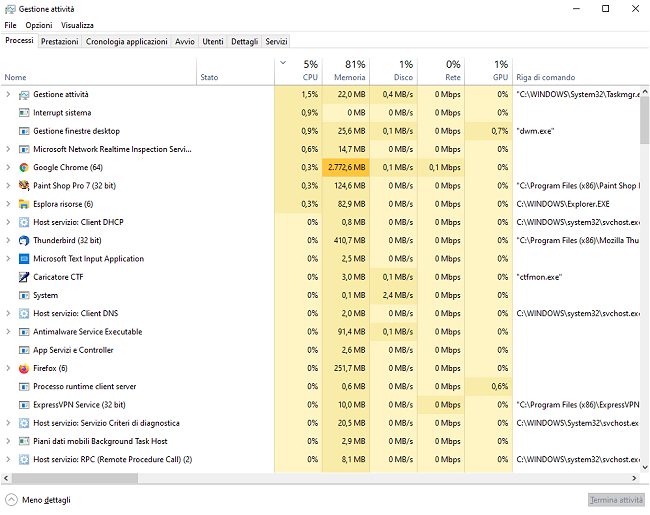 Computer lento: gli errori da evitare sui sistemi Windows
