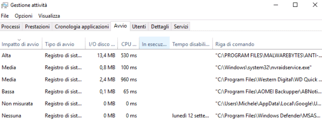 Computer lento all'avvio, come scoprire la causa
