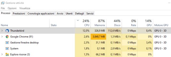Computer si blocca o rallenta: come risolvere