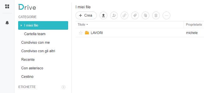 Cloud personale con Synology Drive: condividere i file senza caricarli sulle piattaforme più famose