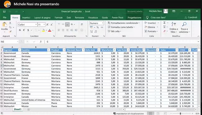 Come condividere lo schermo in Microsoft Teams e Google Meet