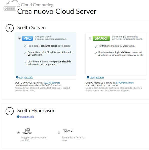 Condividere documenti e creare uno storage personale con Nextcloud