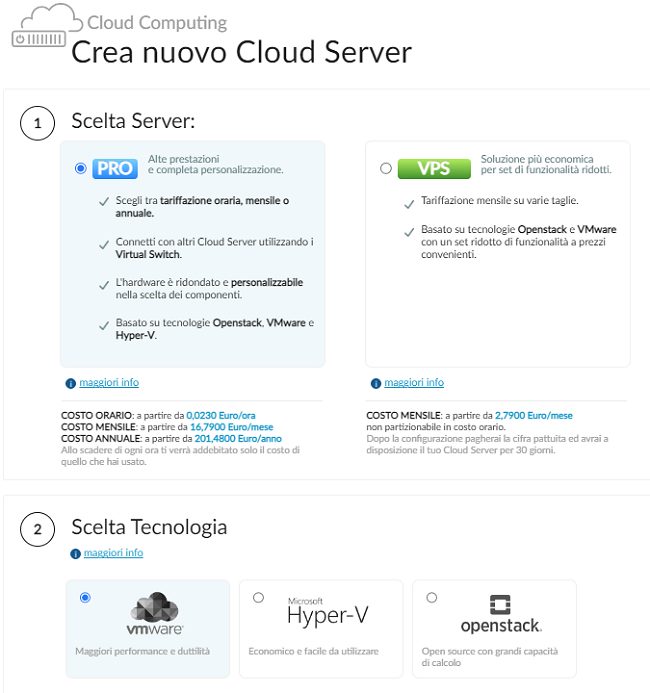 Server cloud: come ottenere garanzie di performance a un costo contenuto