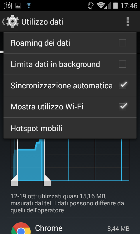 Consumare meno dati Internet con Android