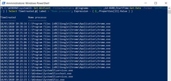 Verificare quali programmi vengono eseguiti in Windows