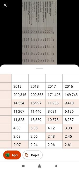 Come importare una tabella cartacea in Excel