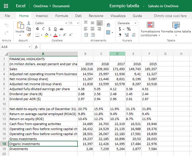 Come importare una tabella cartacea in Excel