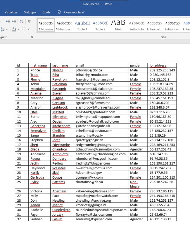 Tabella Word: allineare, ruotare e convertire da testo