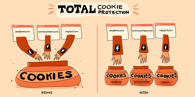 Cookies: come funzionano le protezioni di Mozilla e Google